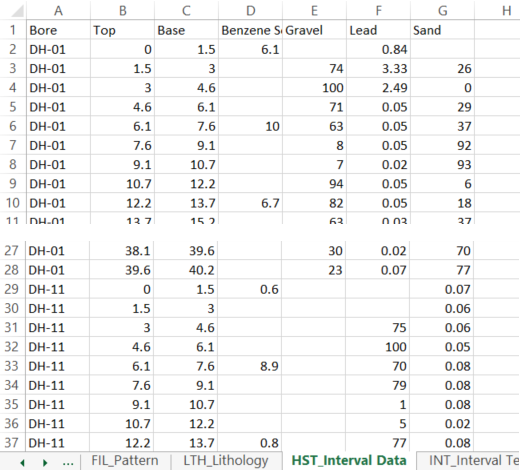 Excel Import File Format - Single and Multiple Boreholes