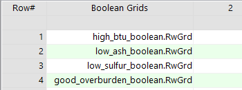 Comparing Multiple Boolean Grid Models