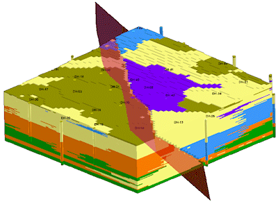 Faulted lithology model