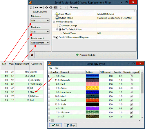 Table Filter