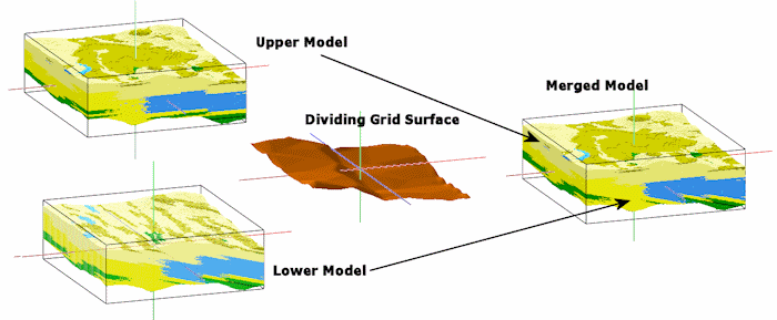 RockWorks solid model merge