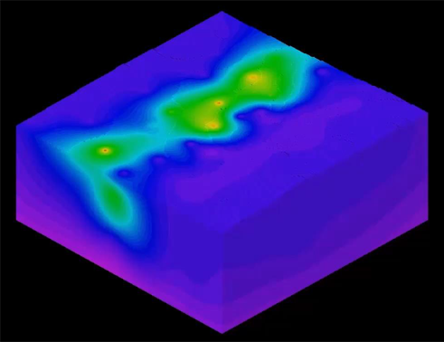 RockWorks solid model algorithm