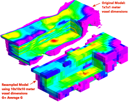 Resampling Solid Models (Fine-to-Coarse)