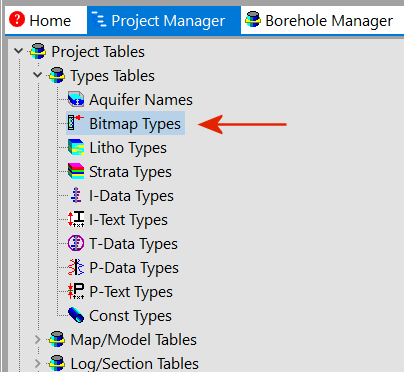 Bitmap Types Table