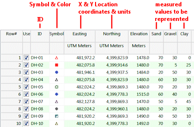 Google Earth Polyline Maps - Single