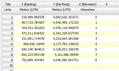 Google Earth Polyline Maps - Single