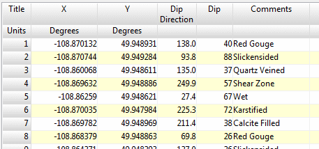 Google Earth Strike & Dip Maps - 2D Symbols
