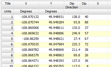 Google Earth Strike & Dip Maps - 2D Symbols