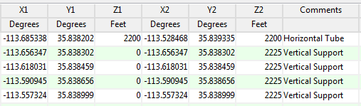 Google Earth Line Maps - 2D (Simple)