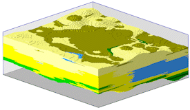 Lithology Model